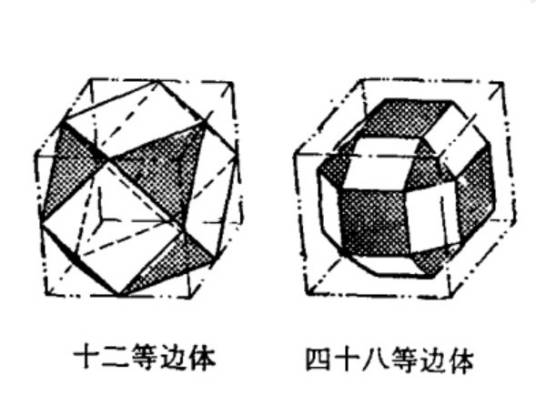 半正多面体