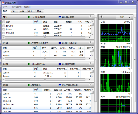 Windows资源监视器