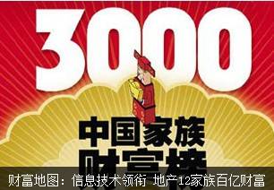 2013年《3000中国家族财富榜》