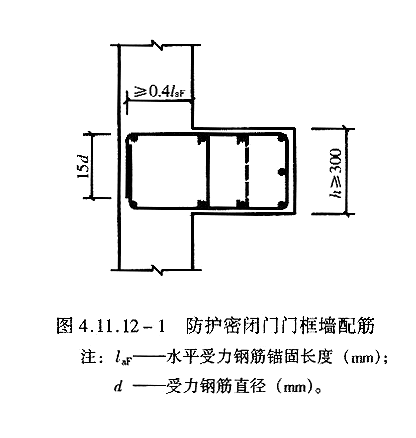 钢筋锚固长度