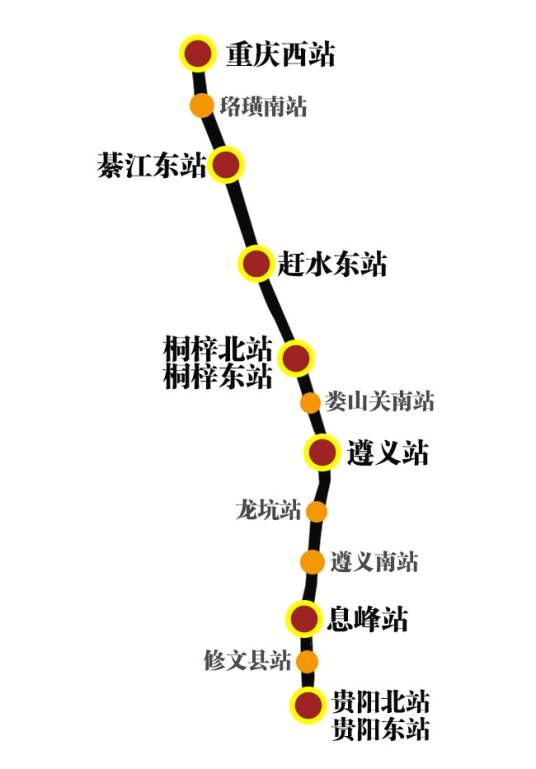 渝贵铁路