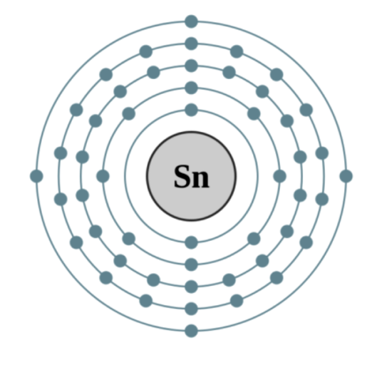 锡（金属元素）