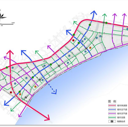 道路网规划