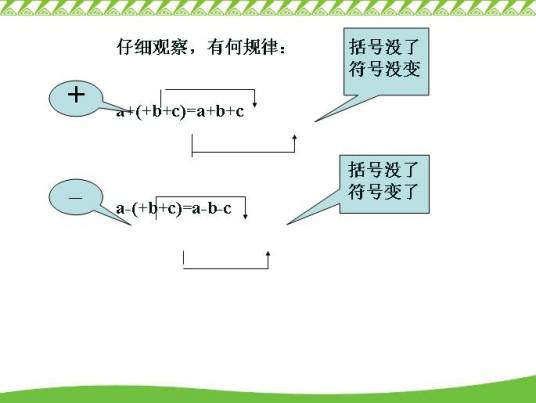 去括号法则