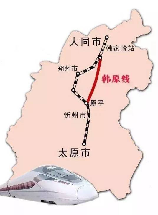 北同蒲铁路