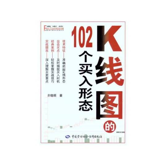 K线图的102个买入形态