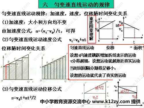 匀变速直线运动