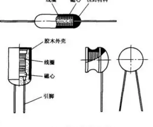 固定电感器