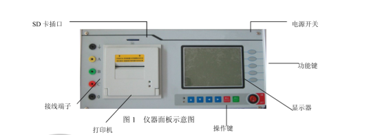 变压器有载分接开关测试仪