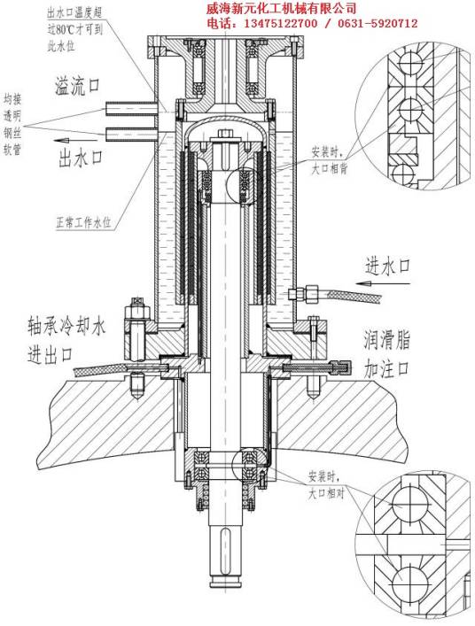 磁力驱动搅拌机