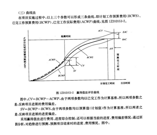 偏差分析