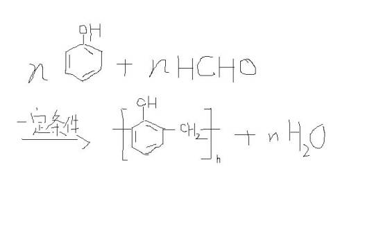 合成（化学名词）