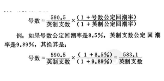 支数