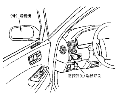 电动外后视镜