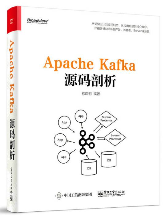 Apache Kafka源码剖析