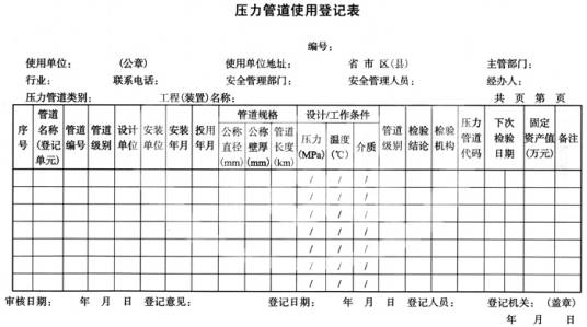 压力管道使用登记管理规则