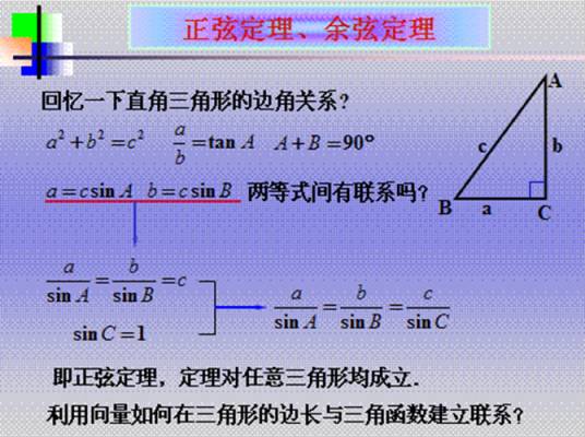 正余弦定理