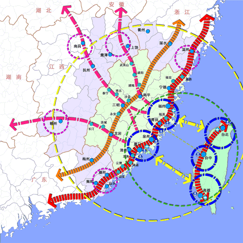 海峡西岸经济区