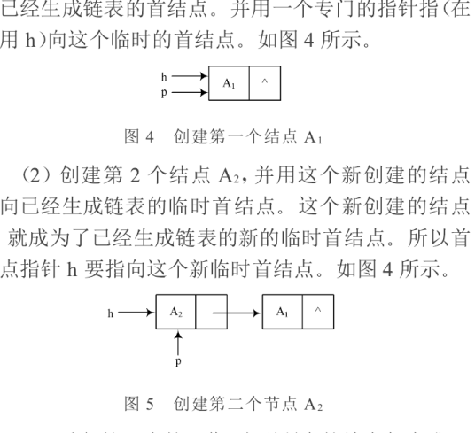 尾结点