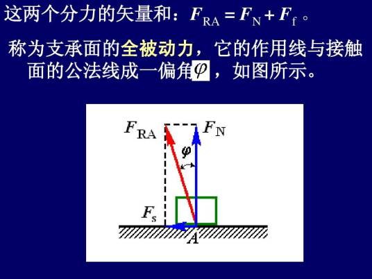 自锁现象