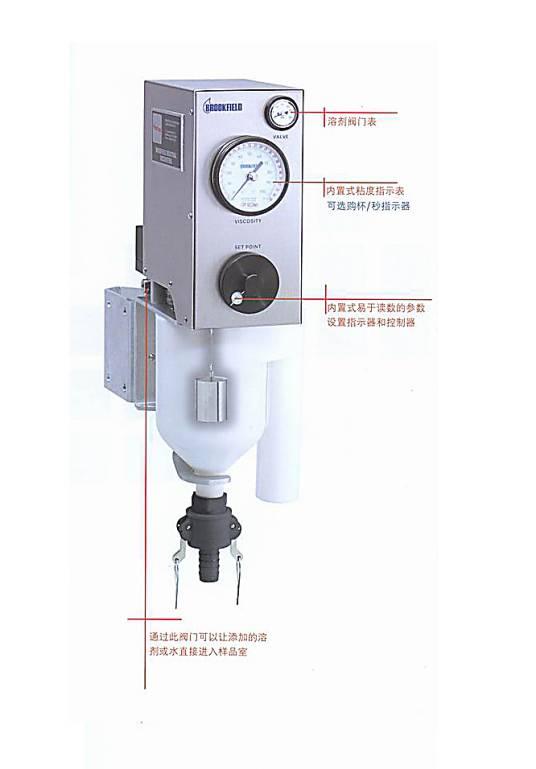 在线粘度计