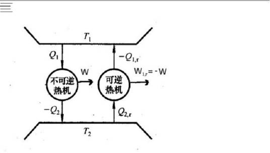 可逆热机