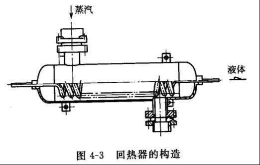 回热器