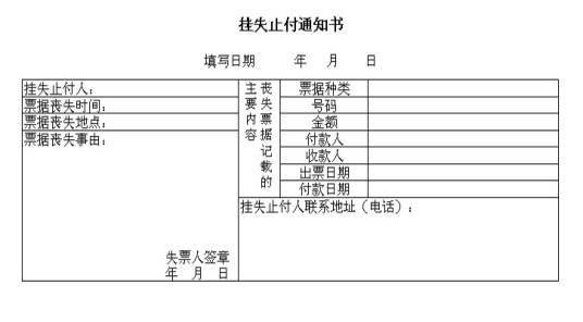 挂失止付