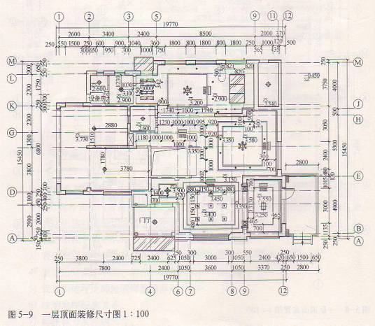 轴线