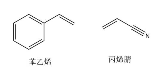 苯乙烯-丙烯腈共聚物