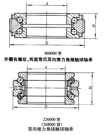 双向推力角接触球轴承