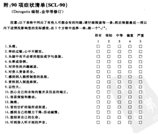 症状自评量表SCL90