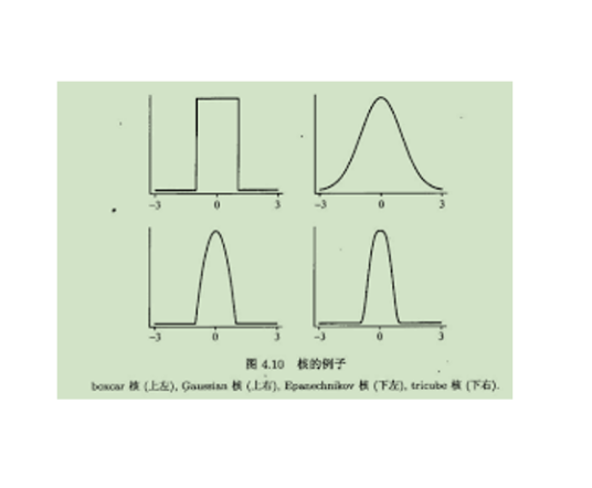 非参数统计（数学概念）