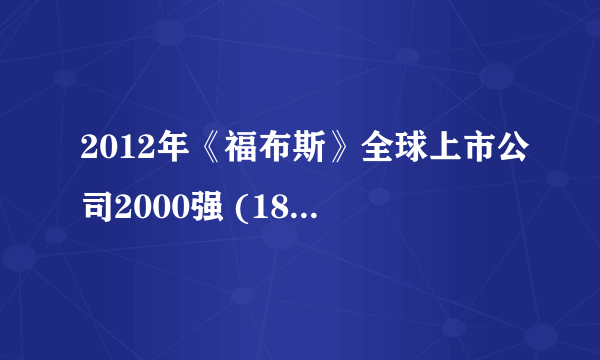 2012年《福布斯》全球上市公司2000强 (1801-1900)