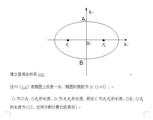 椭圆的标准方程