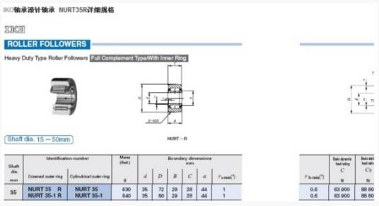 IKO轴承 NURT35R轴承