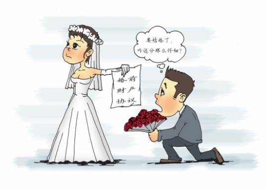 婚后财产