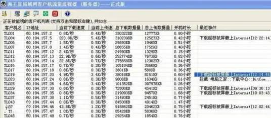 海王星局域网客户机流量监视器V3.95