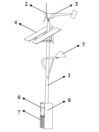 风光互补路灯及灯杆