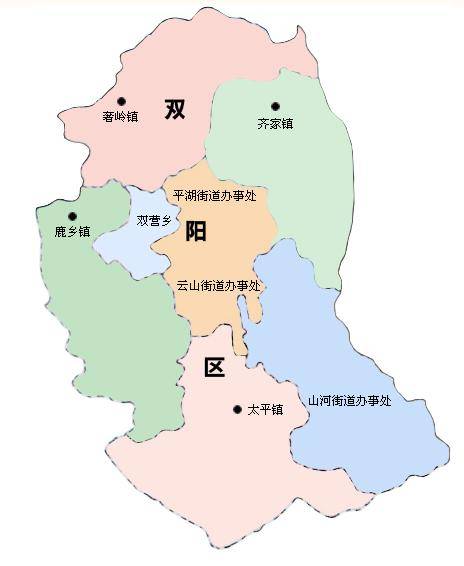 双阳区