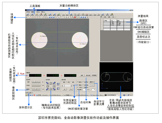 全自动影像测量仪软件