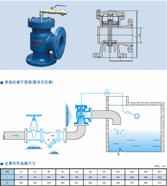 H142X液压水位控制阀