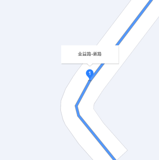 金益路