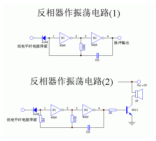 反相器