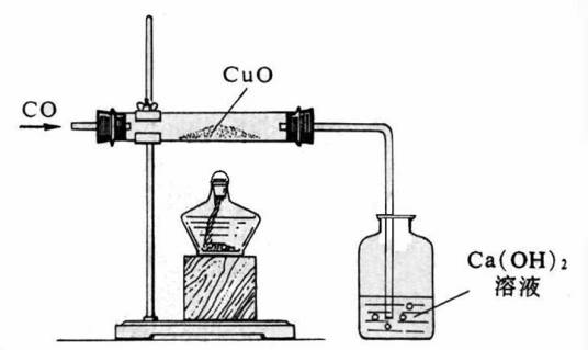 一氧化碳还原氧化铜