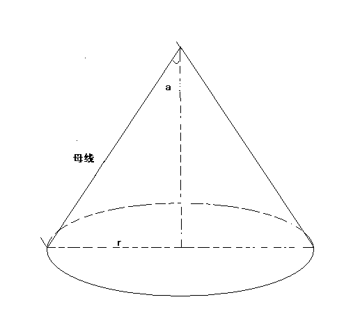 圆锥母线