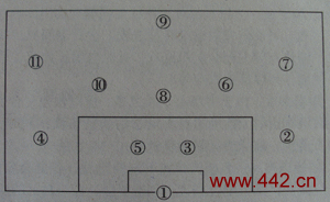 4-5-1阵形