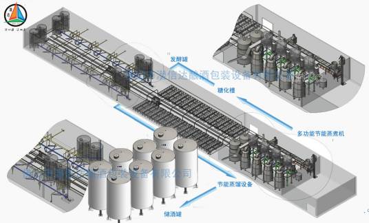 佛山市潜信达酿酒包装设备有限公司