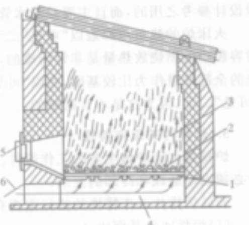 固定炉排炉