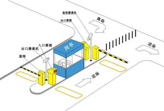 车辆管理